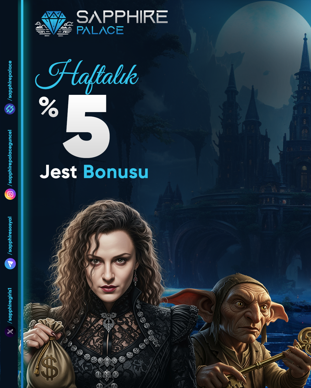 Sapphire Palace otomatik kayıp durdurma sistemi ile finansal kayıplarınızı nasıl kontrol altına alacağınızı öğrenin. Günlük, haftalık ve aylık limit ayarları hakkında detaylı bilgi.